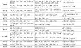 广西新闻台爆料电话号码,揭秘新闻背后的故事